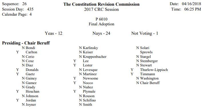 CRC Final Vote on Employment Eligilibity Verification